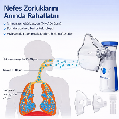 Nefesium Taşınabilir Mesh Nebulizatör
